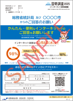 国勢調査のお願い