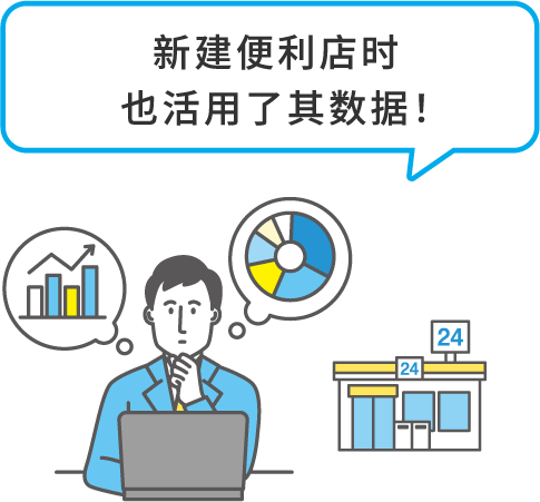 新建便利店时也活用了其数据!