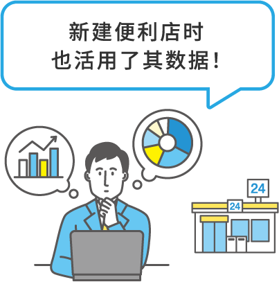 新建便利店时也活用了其数据!