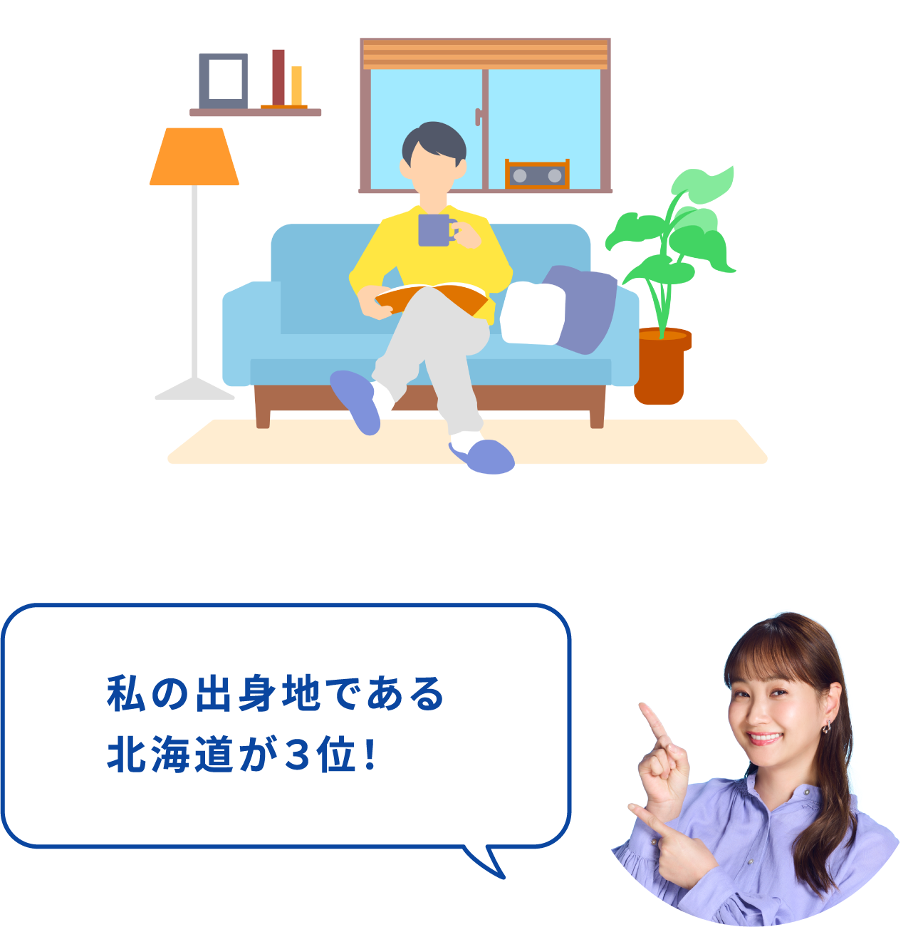 私の出身地である北海道が3位!