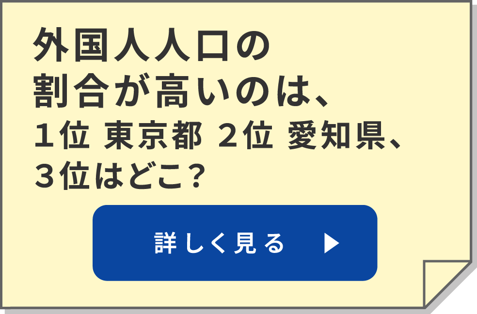 外国人人口の割合が高いのは、1位東京都2位愛知県、3位はどこ？